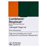 Combivent Respimat Solución Cartucho 4.5Ml