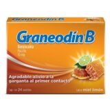 Graneodín 10 Mg Caja 24 Pastillas